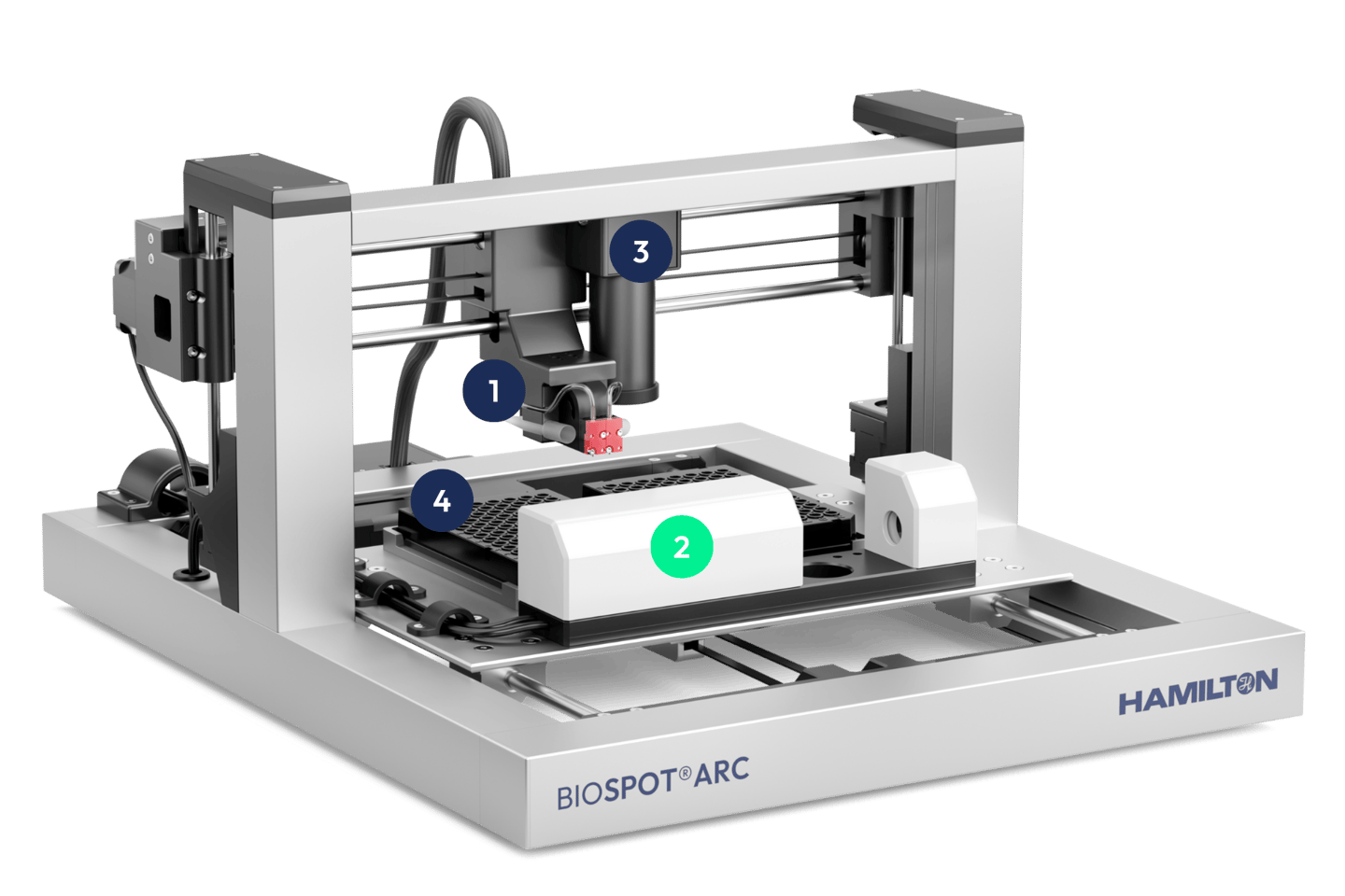 BIOSPOT ARC with SMARTDROP® calibration module verifying droplet size before a dispensing run.
