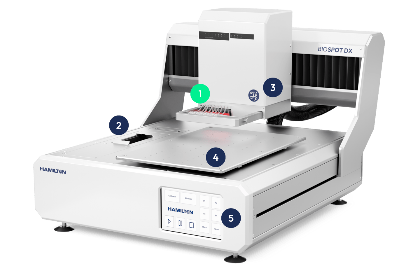 BIOSPOT® DX dispensing head with PIPEJET®,  and compatible with SIJET, and VALVEJET modules for picoliter to microliter drop-on-demand dispensing.