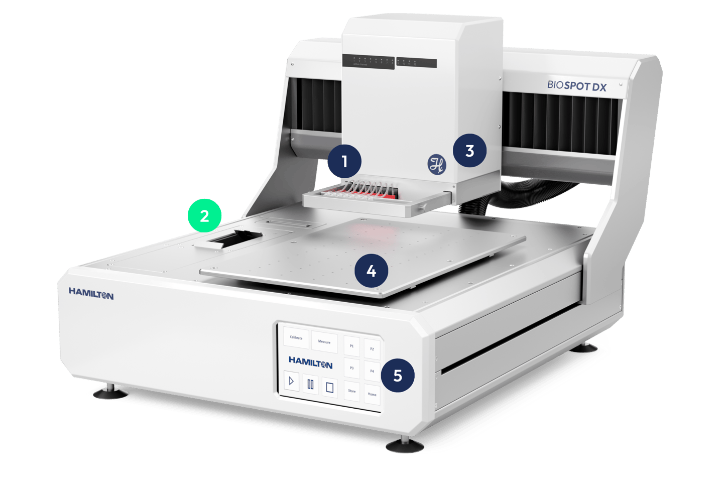 SMARTDROP optical system performing droplet volume calibration and verification in real time.
