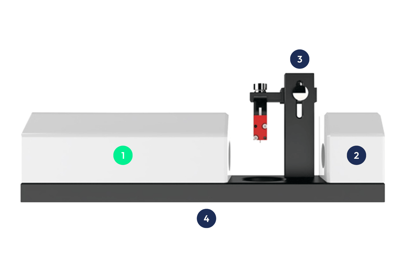SMARTDROP feature1