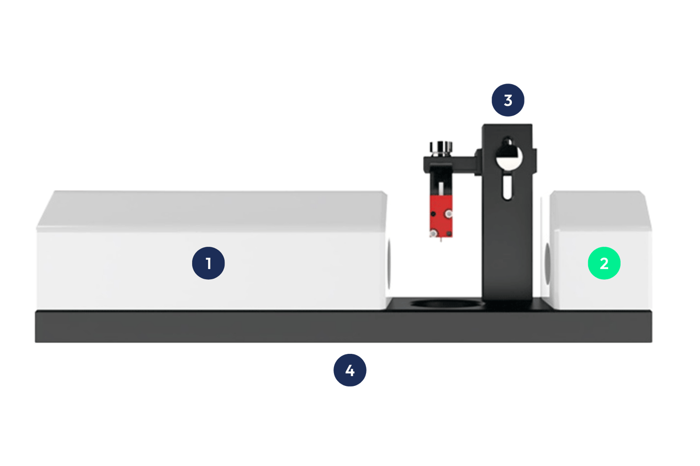 SMARTDROP feature2