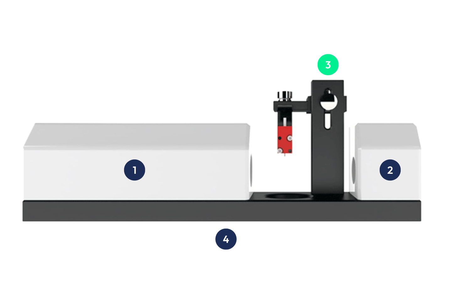 SMARTDROP feature3