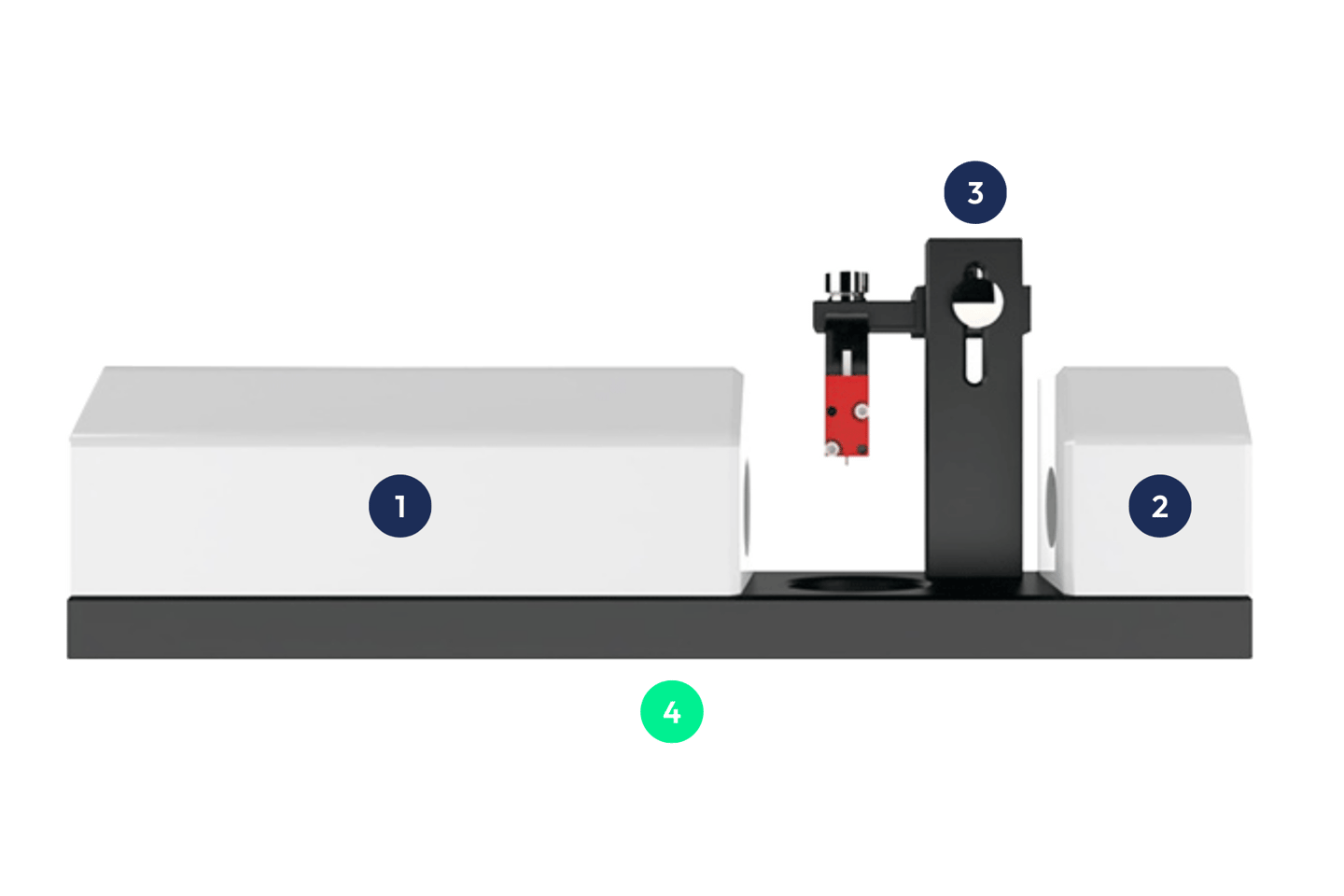 SMARTDROP feature4