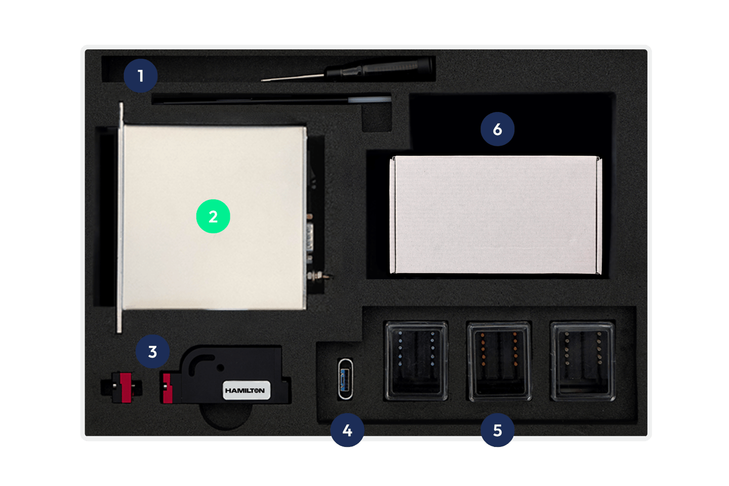 Compact Control ElectroniX 200 unit with ports for multi-channel dispensing control, supporting PIPEJET and other technologies.
