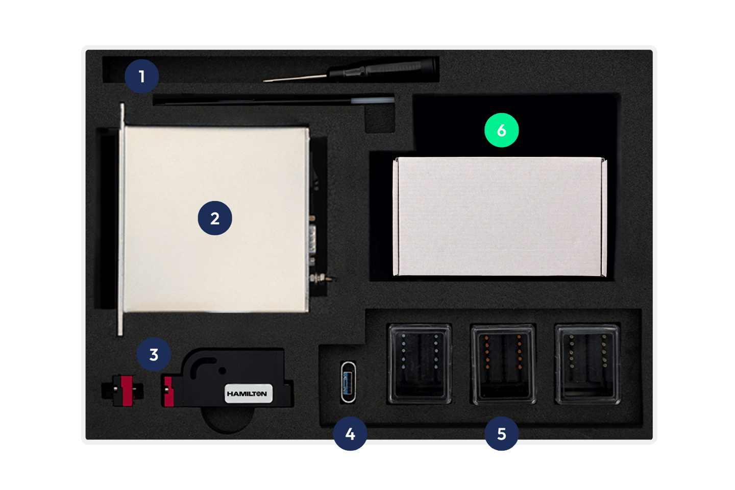 Complete set of accessories including liquid reservoirs, tubing, power supply, and connection cables for the control unit.
