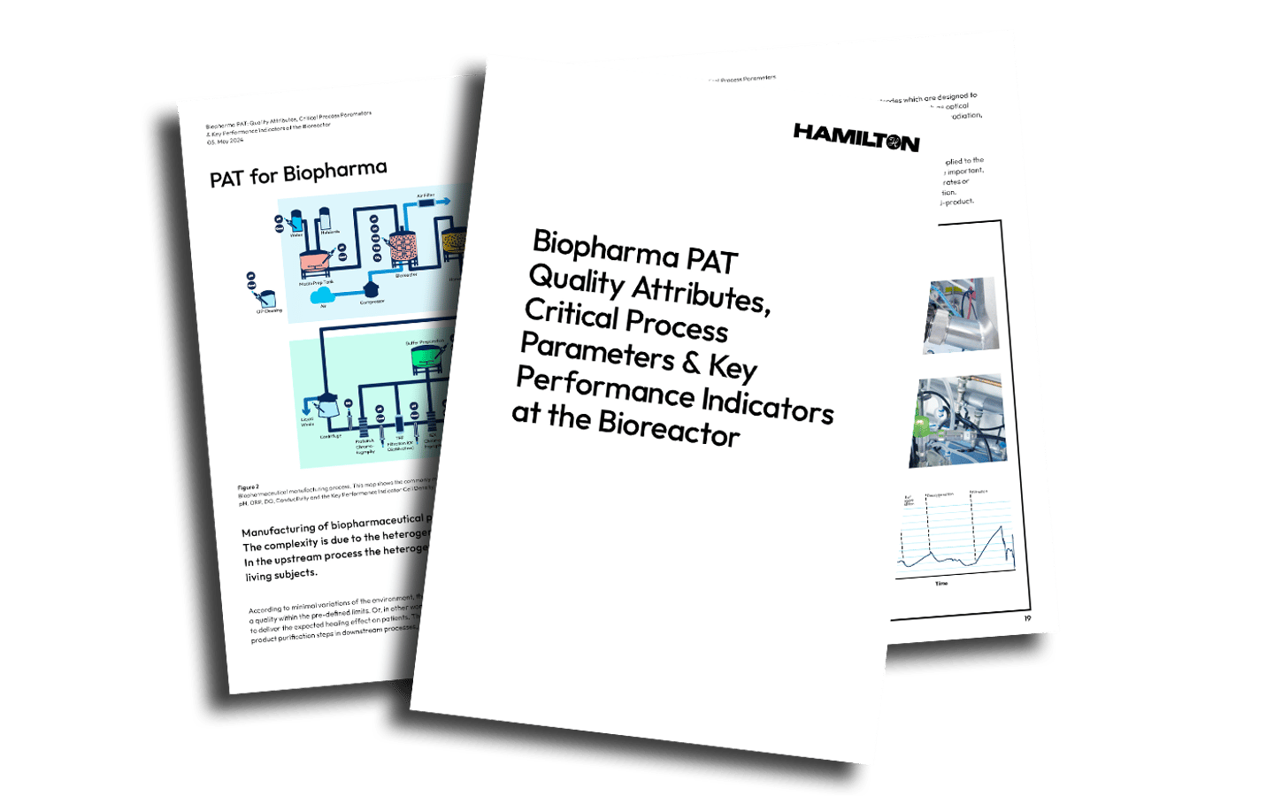 Biopharma PAT White Paper