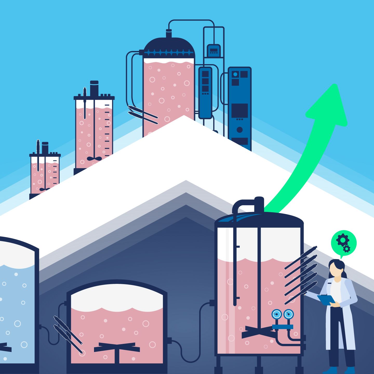Cultivated Meat production process bioreactor