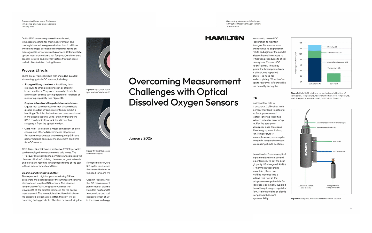 dissolved oxygen whitepaper