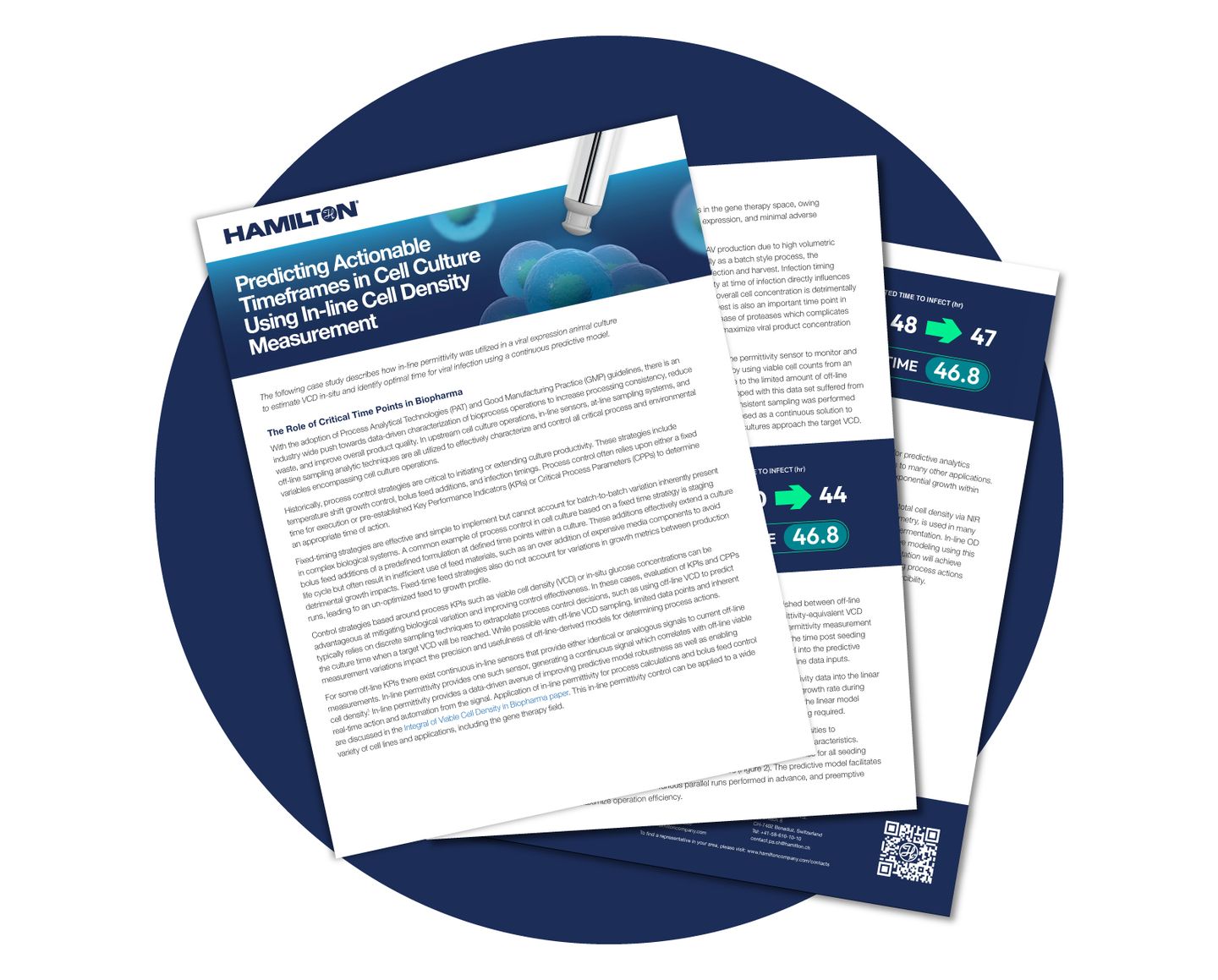 Predicting timeframe cell culture