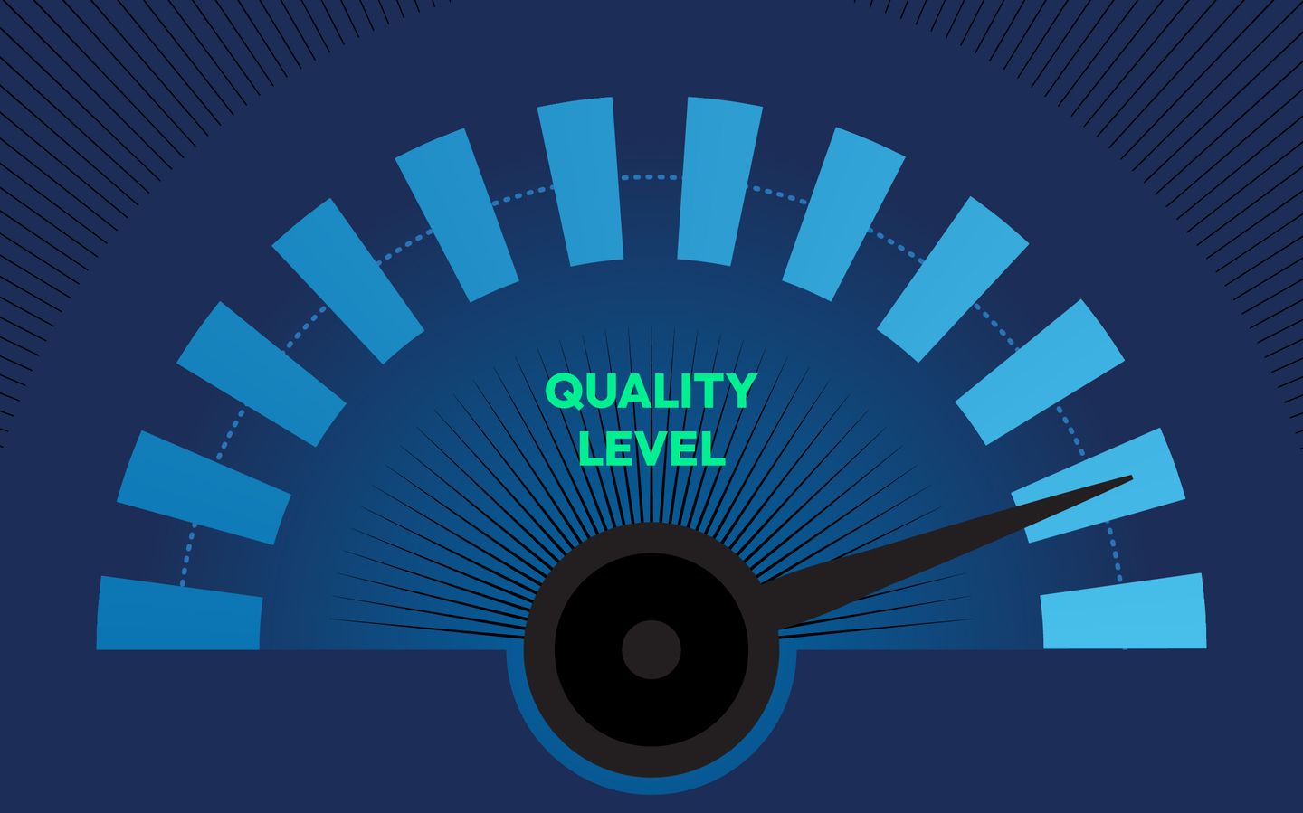 quality level