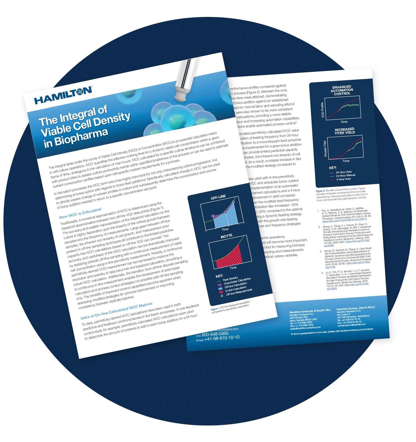 viable cell density in biopharma app note