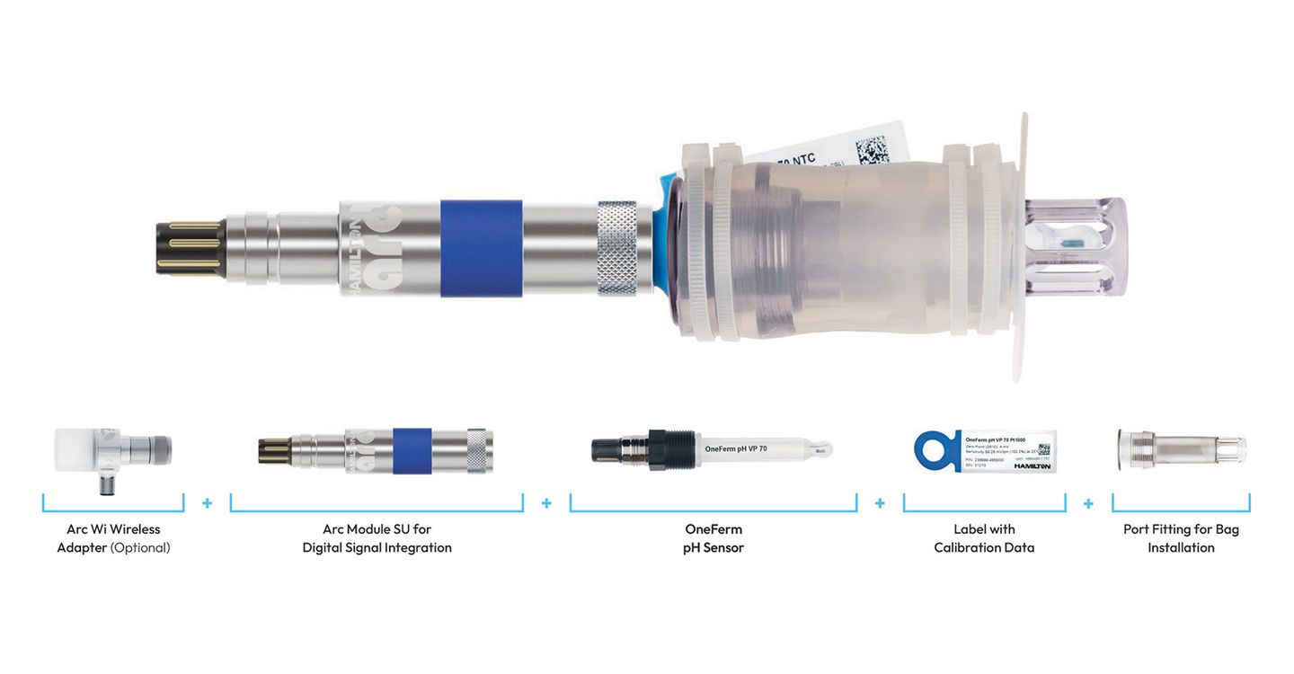 OneFerm pH Sensor Anatomy