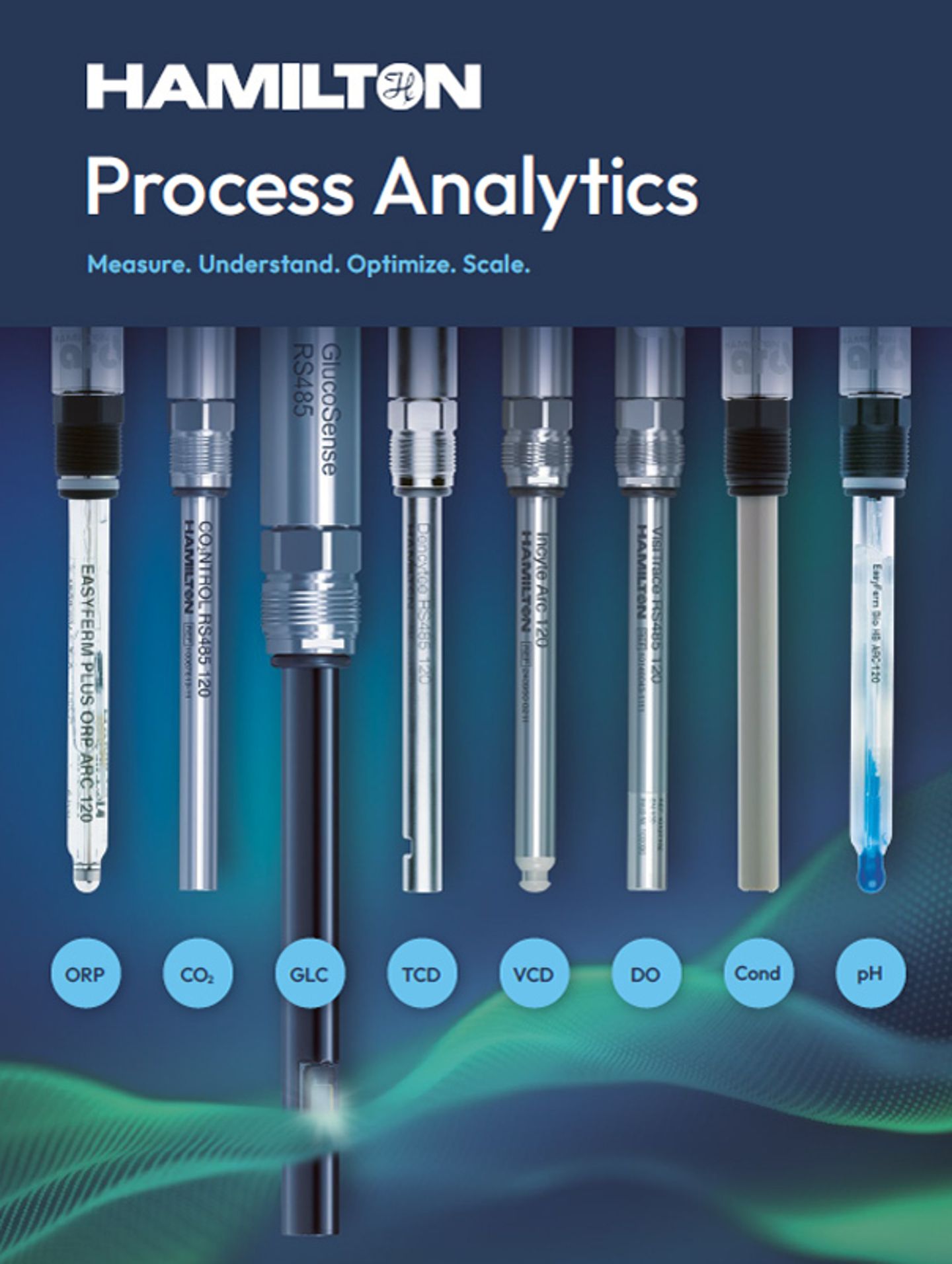 Hamilton Process Analytics catalog cover showing eight process sensors labeled ORP, CO₂, GLC, TCD, VCD, DO, Cond, and pH.