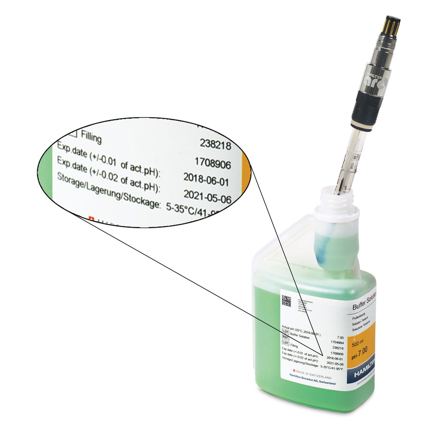 dihexa solution stability ph as a function of experimental duration. DI refers to Selank: Benefits, Mechanism & Research