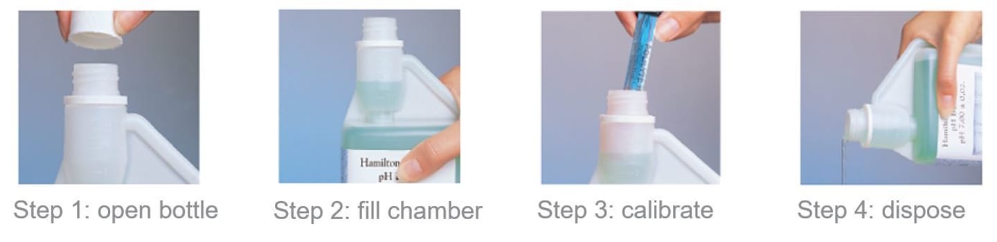 pH buffer calibration instructions