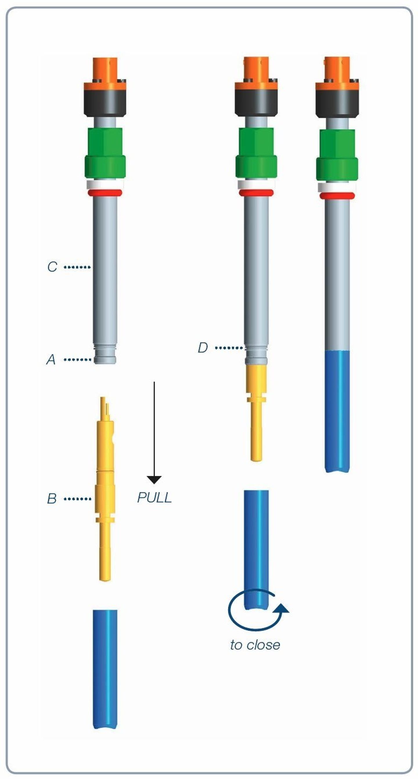 Diagram showing cathode replacement steps: pull yellow inner electrode from probe body, insert blue sleeve, rotate to close.