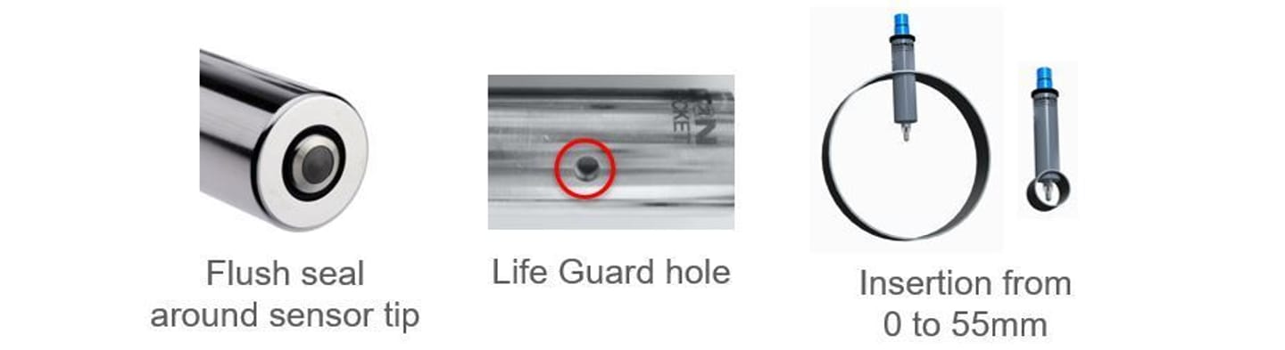 Hygienic Socket Features