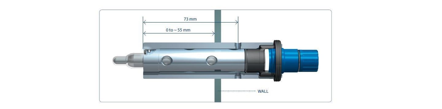 Hygienic Socket Mounting