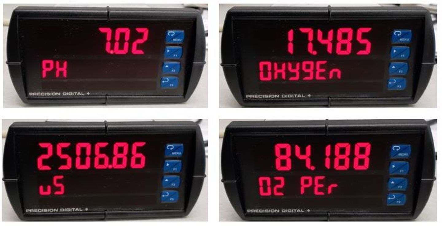 Four Precision Digital panel meters displaying pH 7.02, oxygen 17.485, conductivity 2506.86 µS, and O2 84.188 percent.