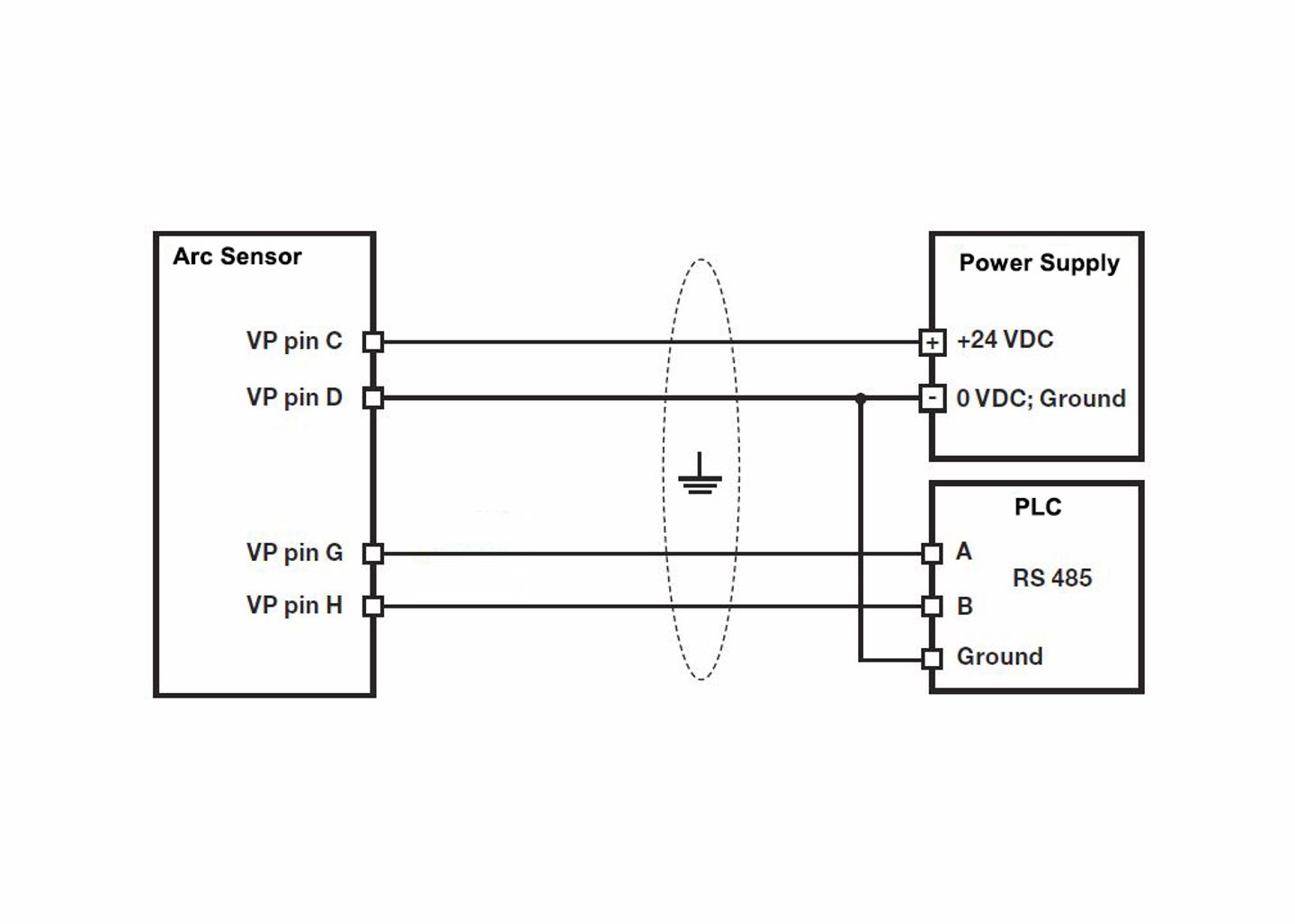Modbus Passive Input