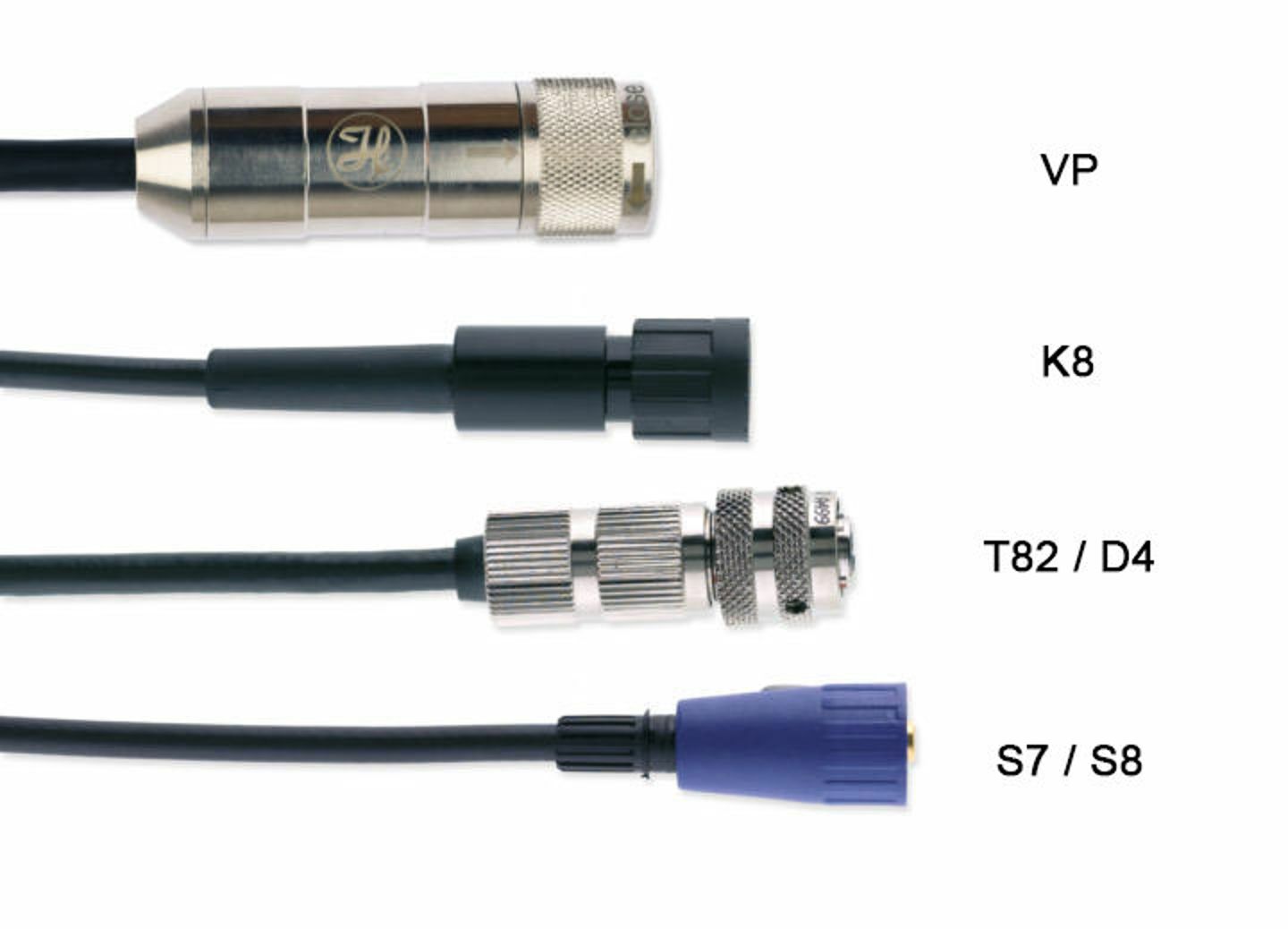 Traditional Sensor Cables