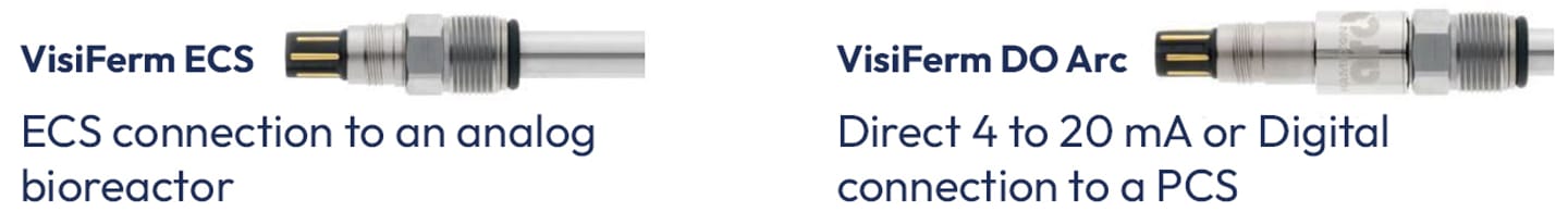 Visiferm DO ECS and DO Arc