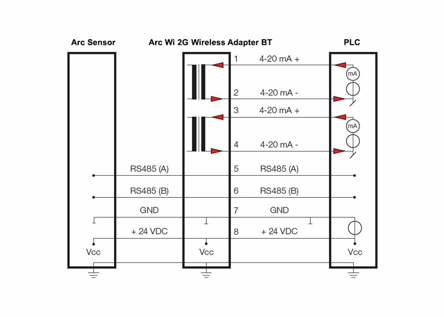 Wi 2G Wiring