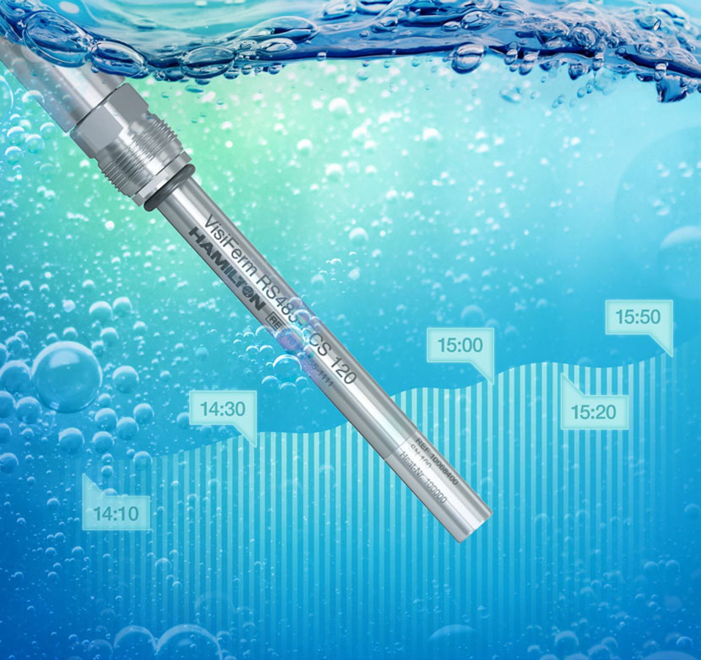 Hamilton VisiFerm RS485 DO S 120 dissolved oxygen sensor submerged in water with bubbles and a data trend chart overlay