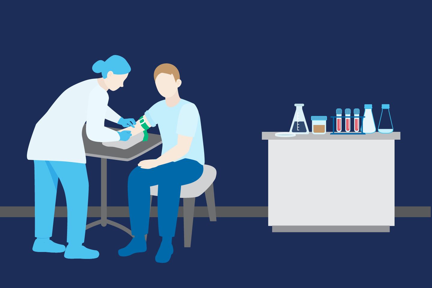 Toxicology 1 Sample Collection