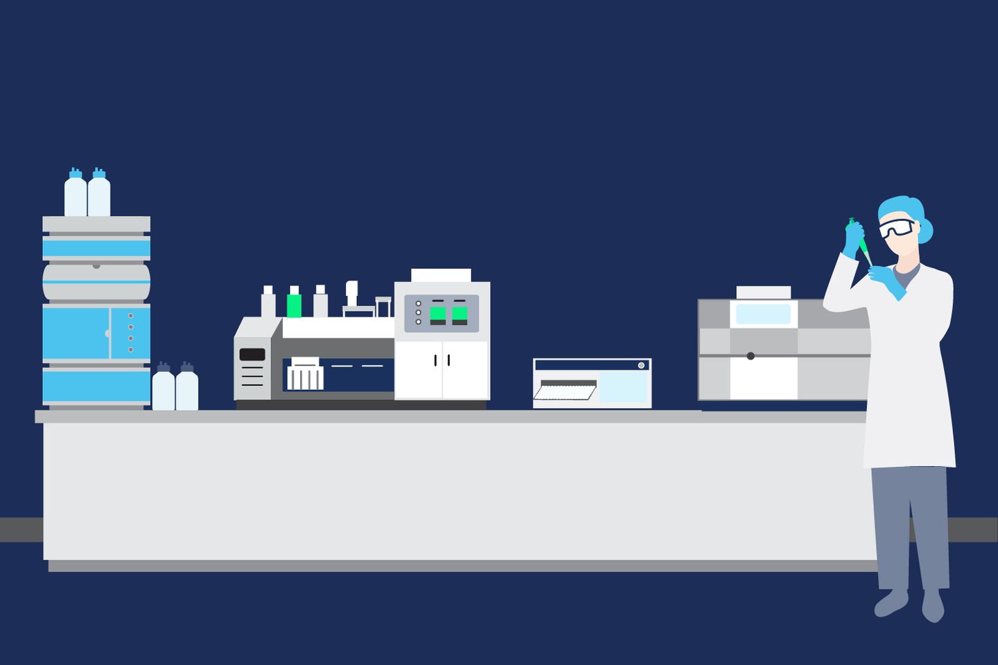 Toxicology 3 Analysis