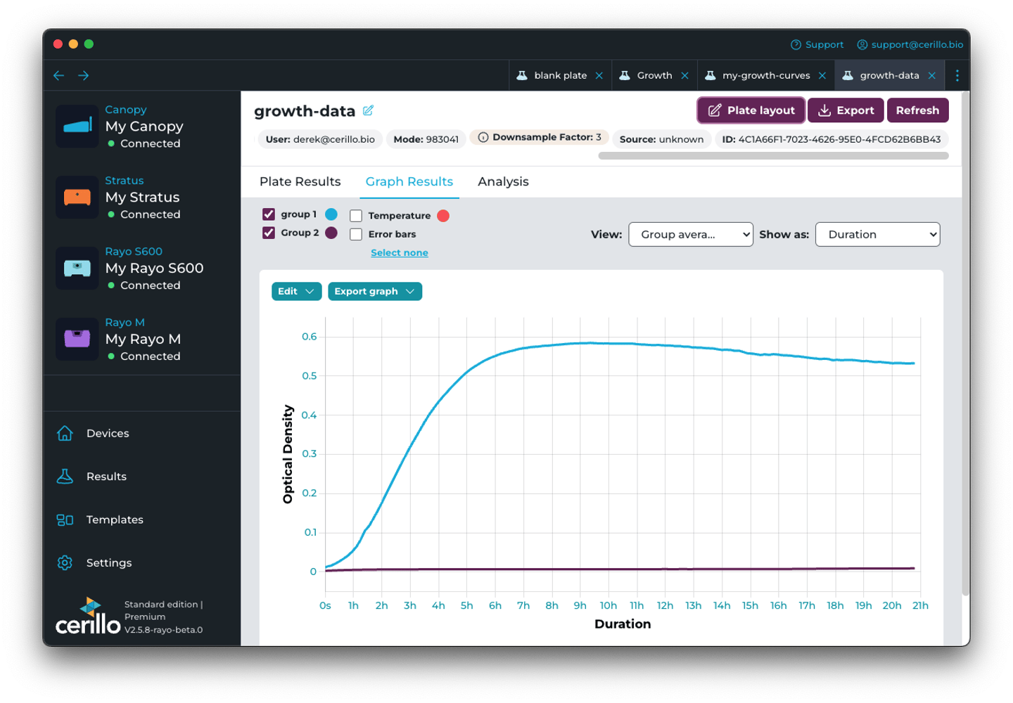 Growth curve software dashboard showing optical density vs. duration graph with S-curve growth data over 21 hours