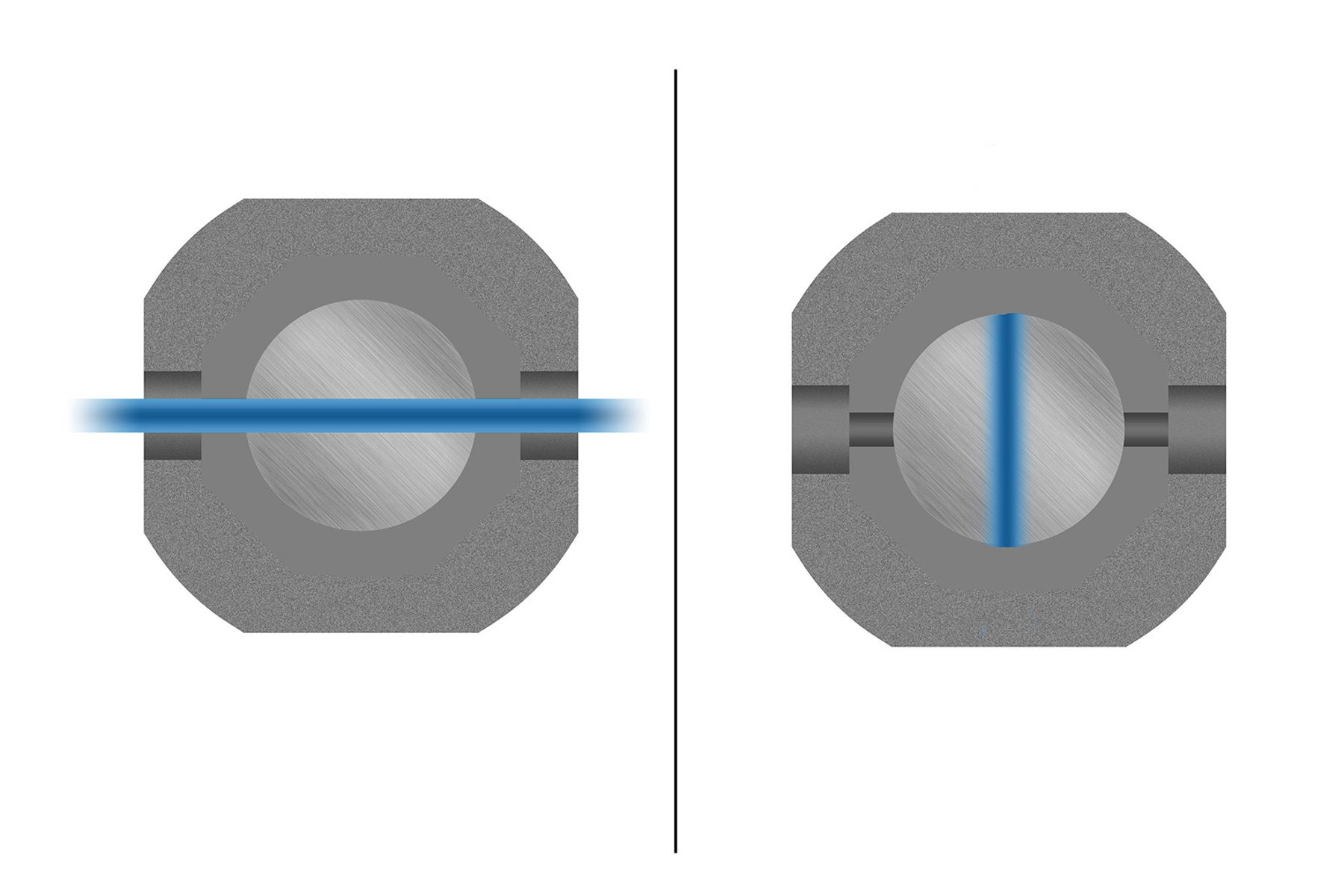 1-1 Valve Flow