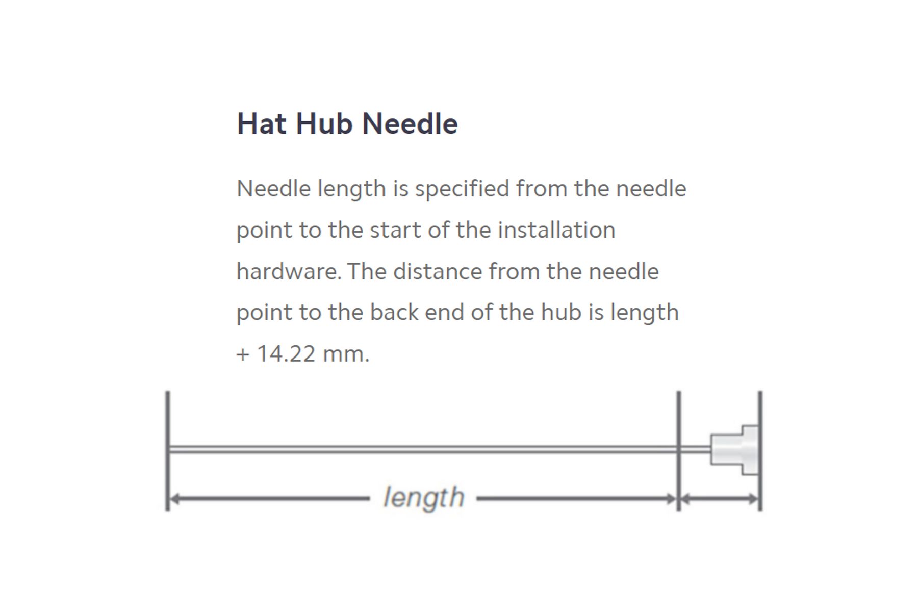 Hat Needle Length