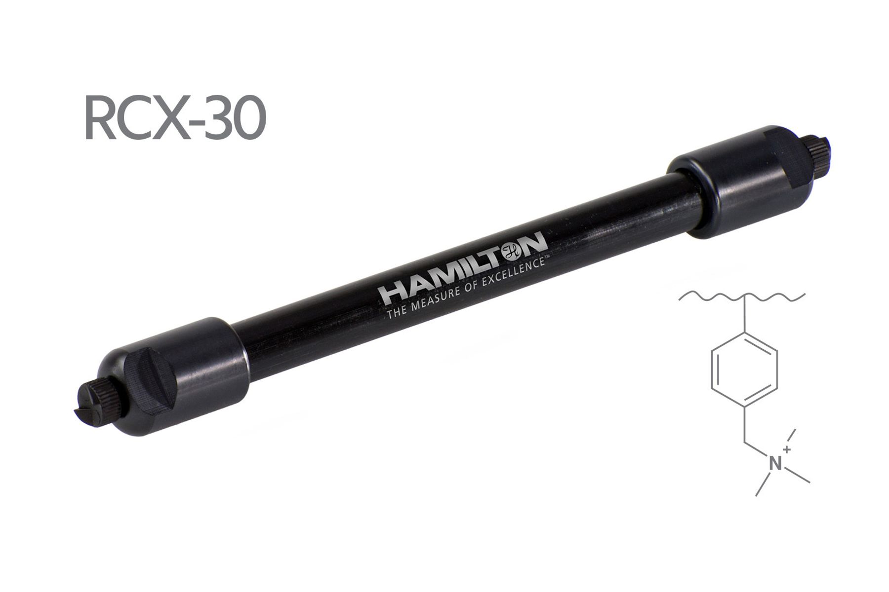 Hamilton RCX-30 Anion Exchange HPLC Column