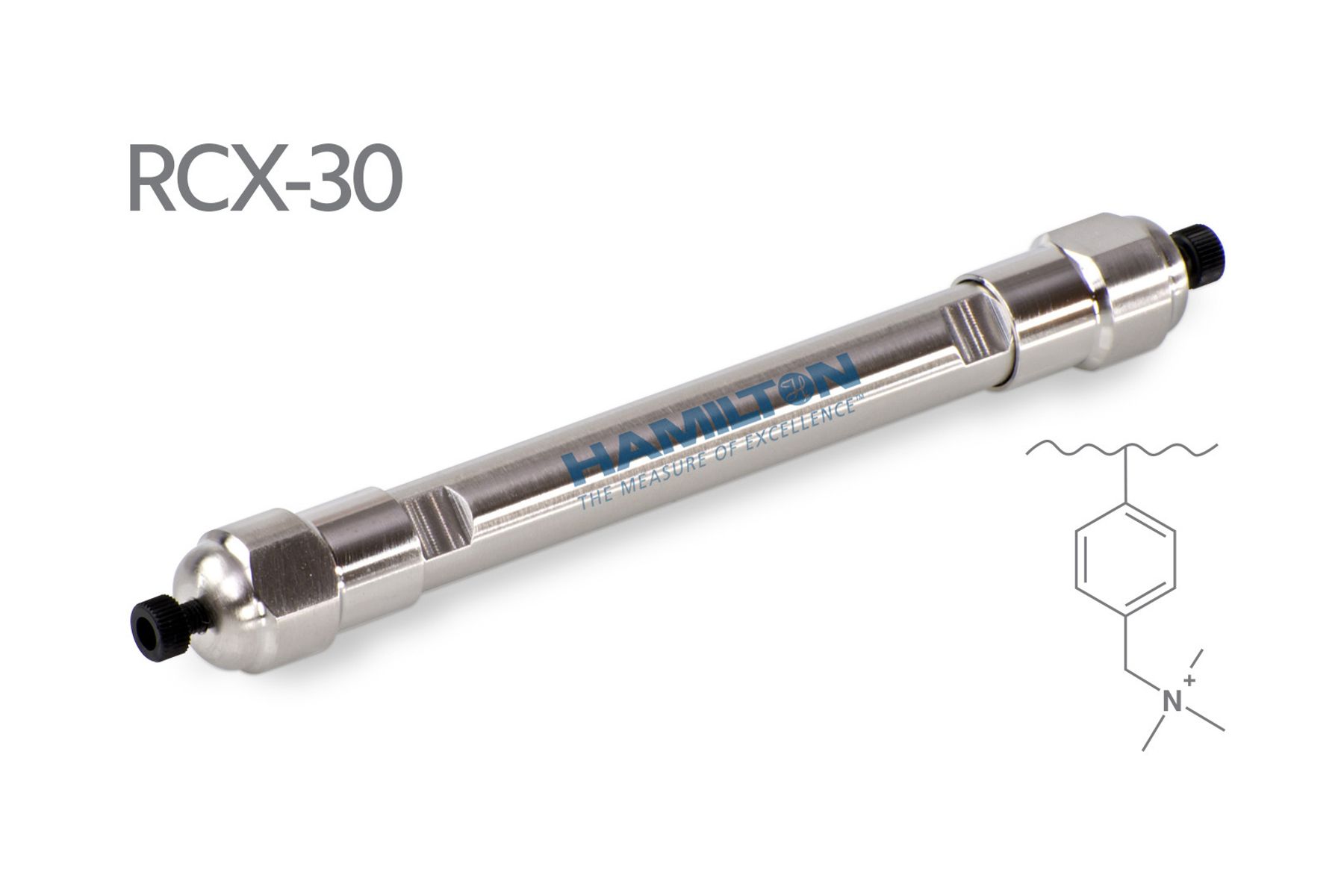 Hamilton's RCX-30 HPLC Column