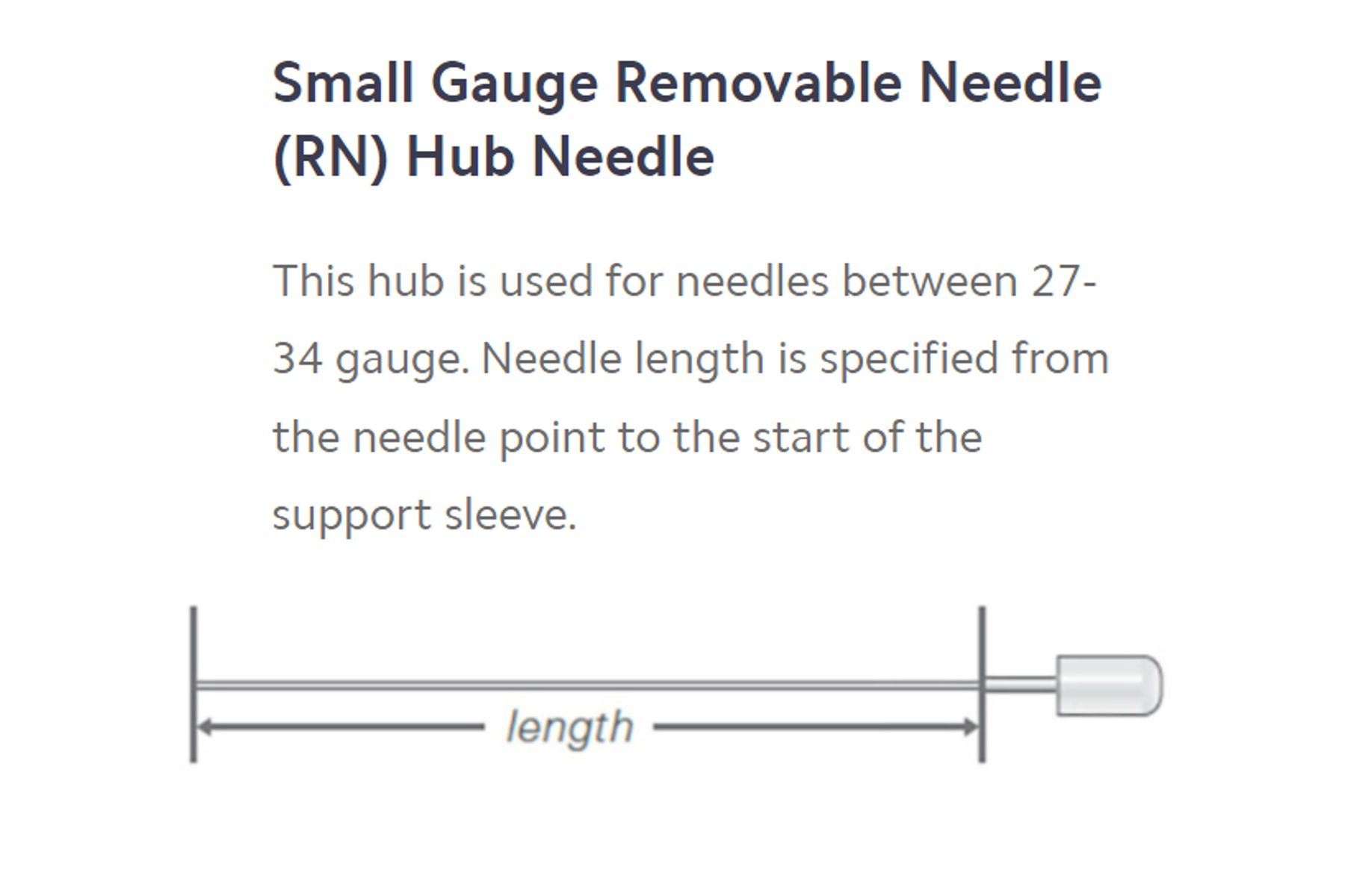 needle gauge for l carnitine MediDermik L-Carnitine Dermik 20 Ampoules x 5 ml (3.38 fl oz) targeted formula designed to support fat metabolism and improve the appearance of skin in areas prone to cellulite and FRONTLINE FORMULATIONS L-Carnitine, Stimulant Free,