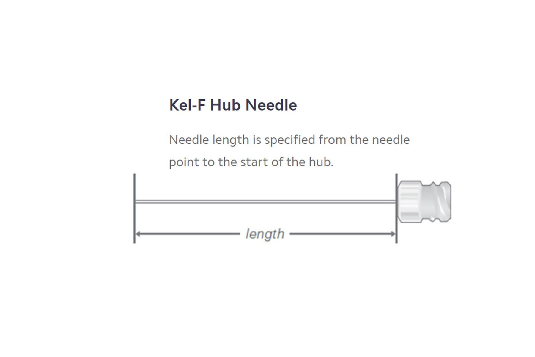 Kel F Hub Needle
