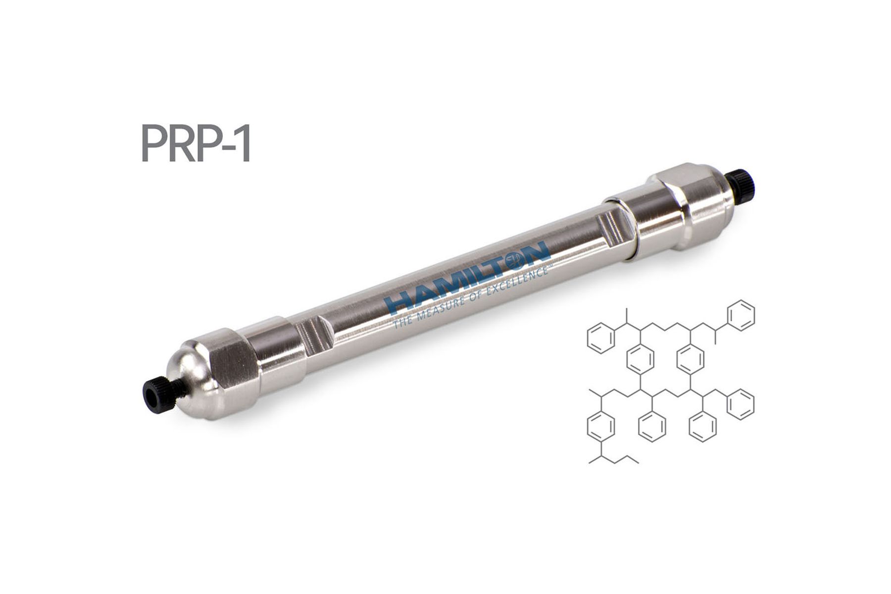 Prp1