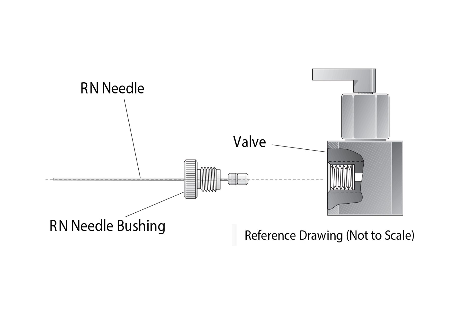 Fittings Needle Bushing Diagram
