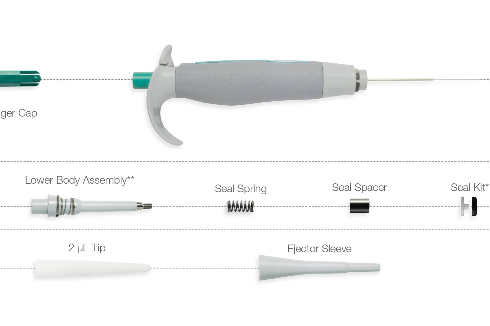 Pipettes Replacement Parts