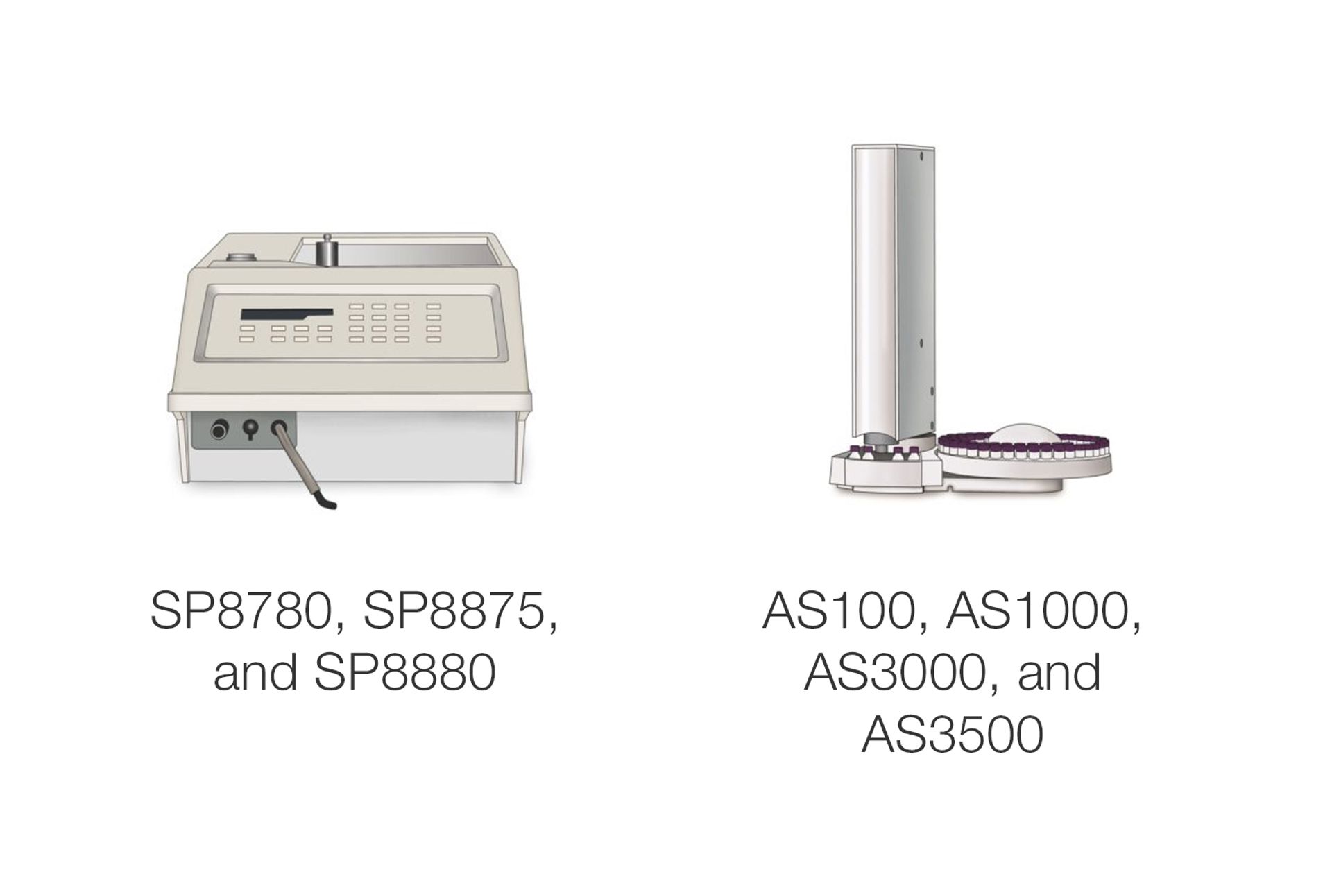 Thermofinnigan Autosampler Group