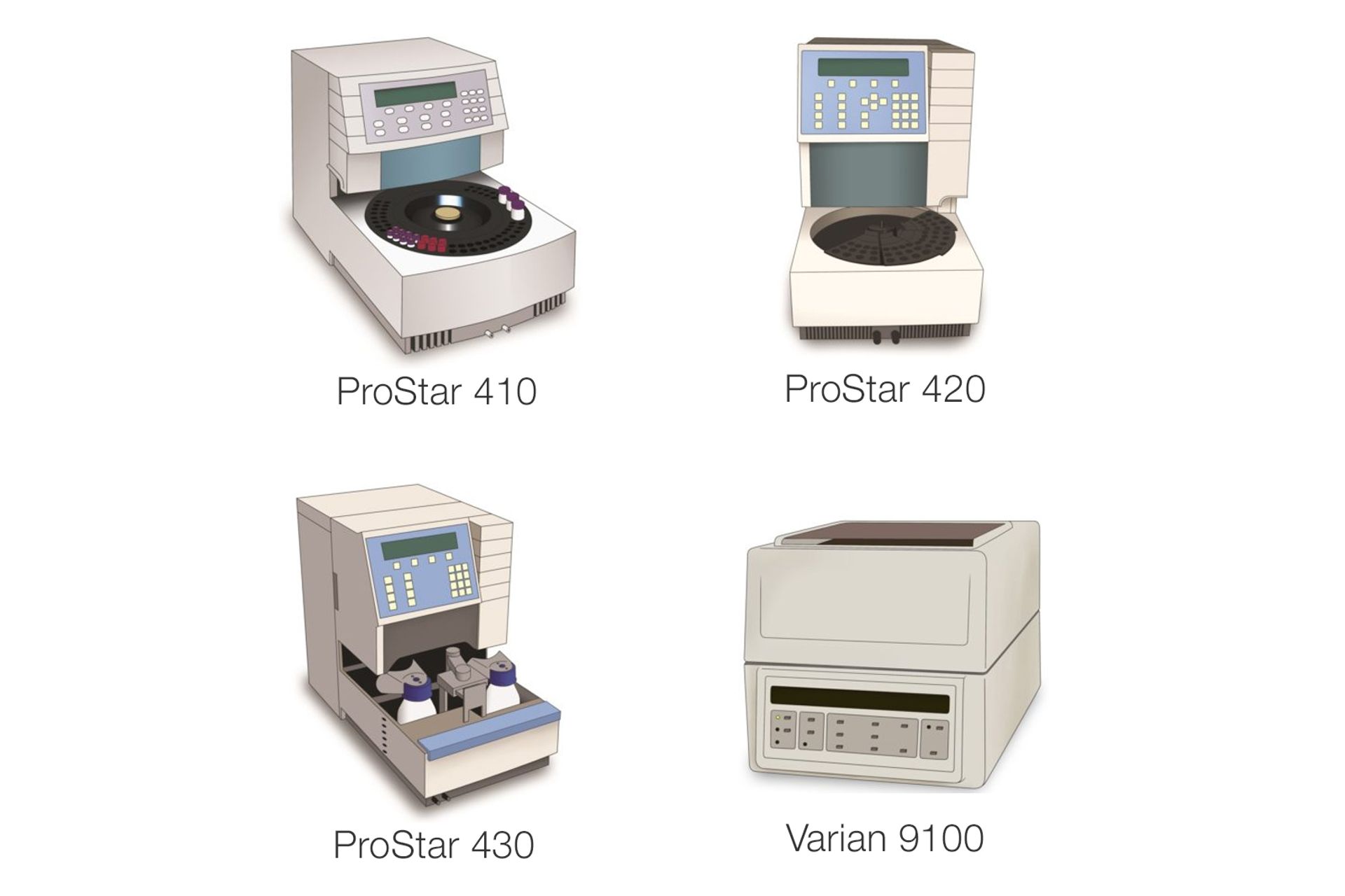 Bruker Varian Autosampler Group Text