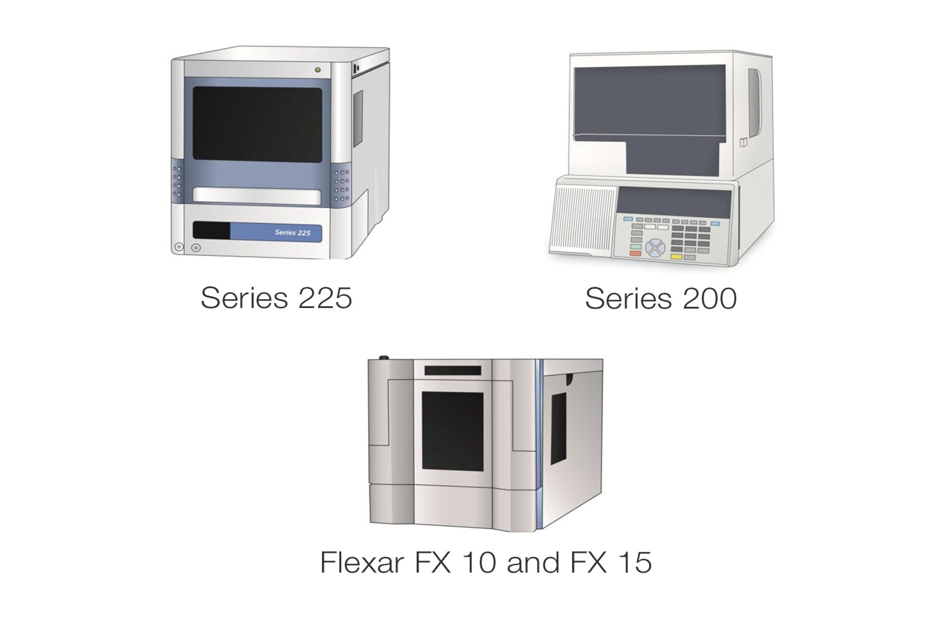 Perkin Elmer Autosampler Group Text