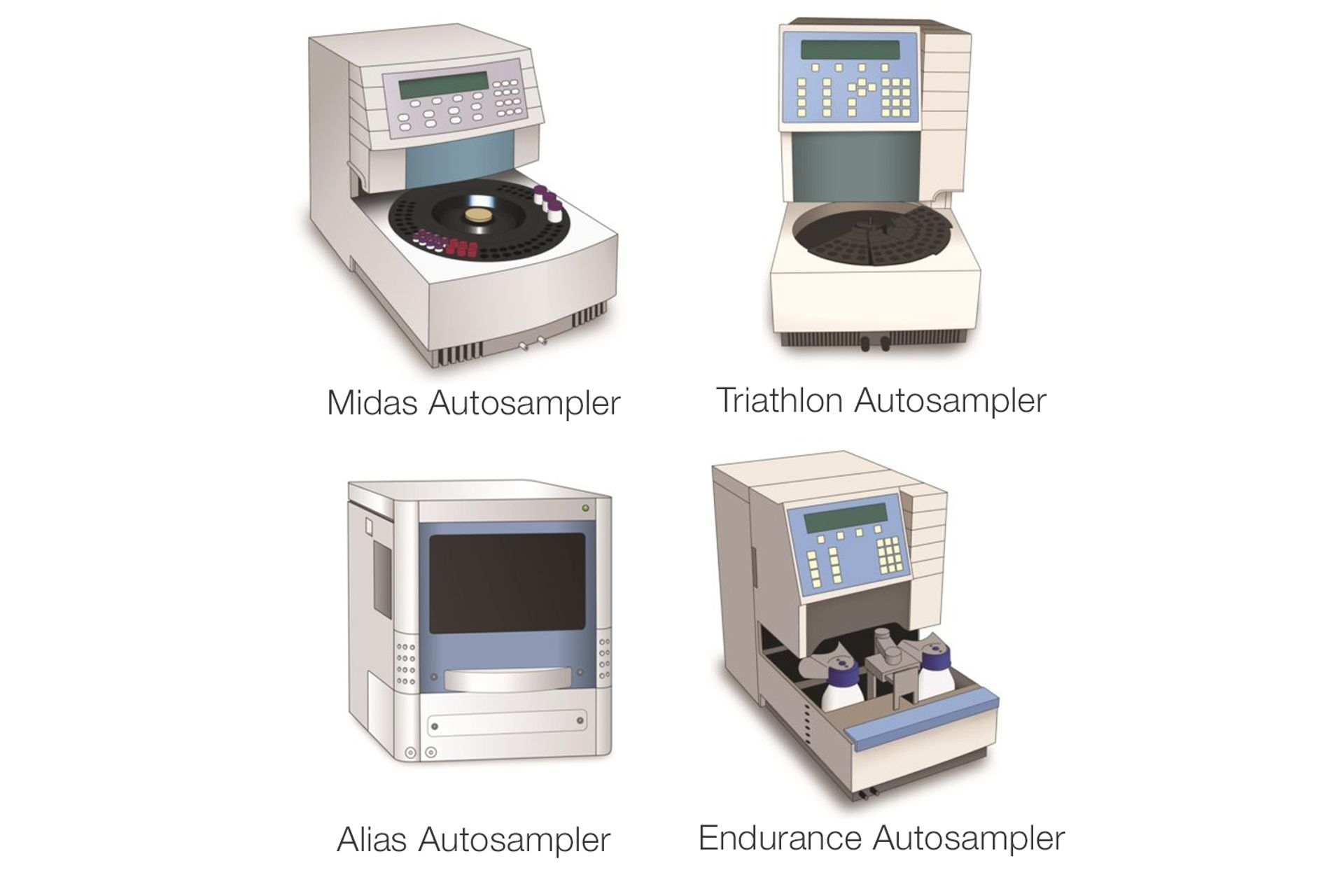 Spark Holland Autosampler Group