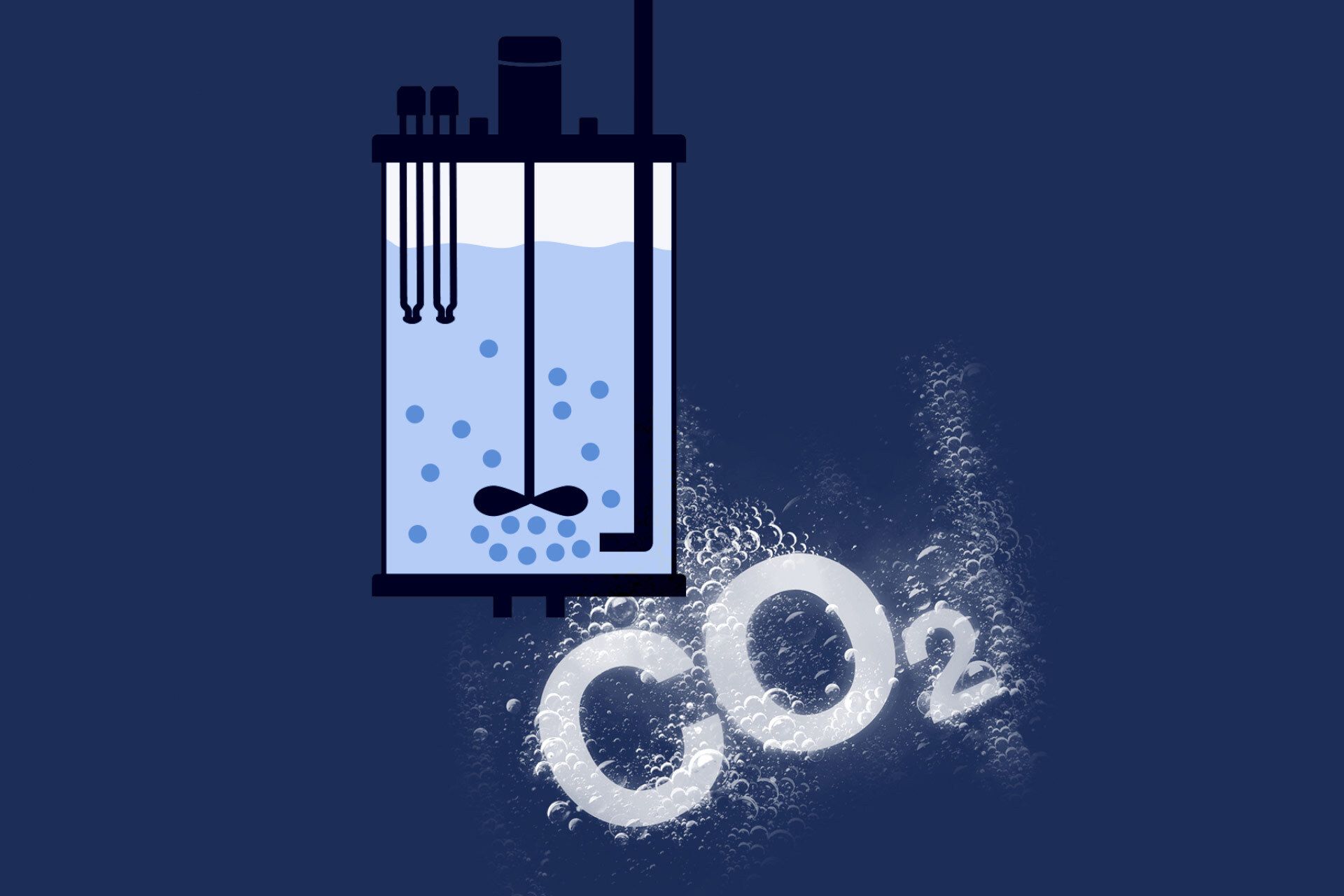 Co2 use case