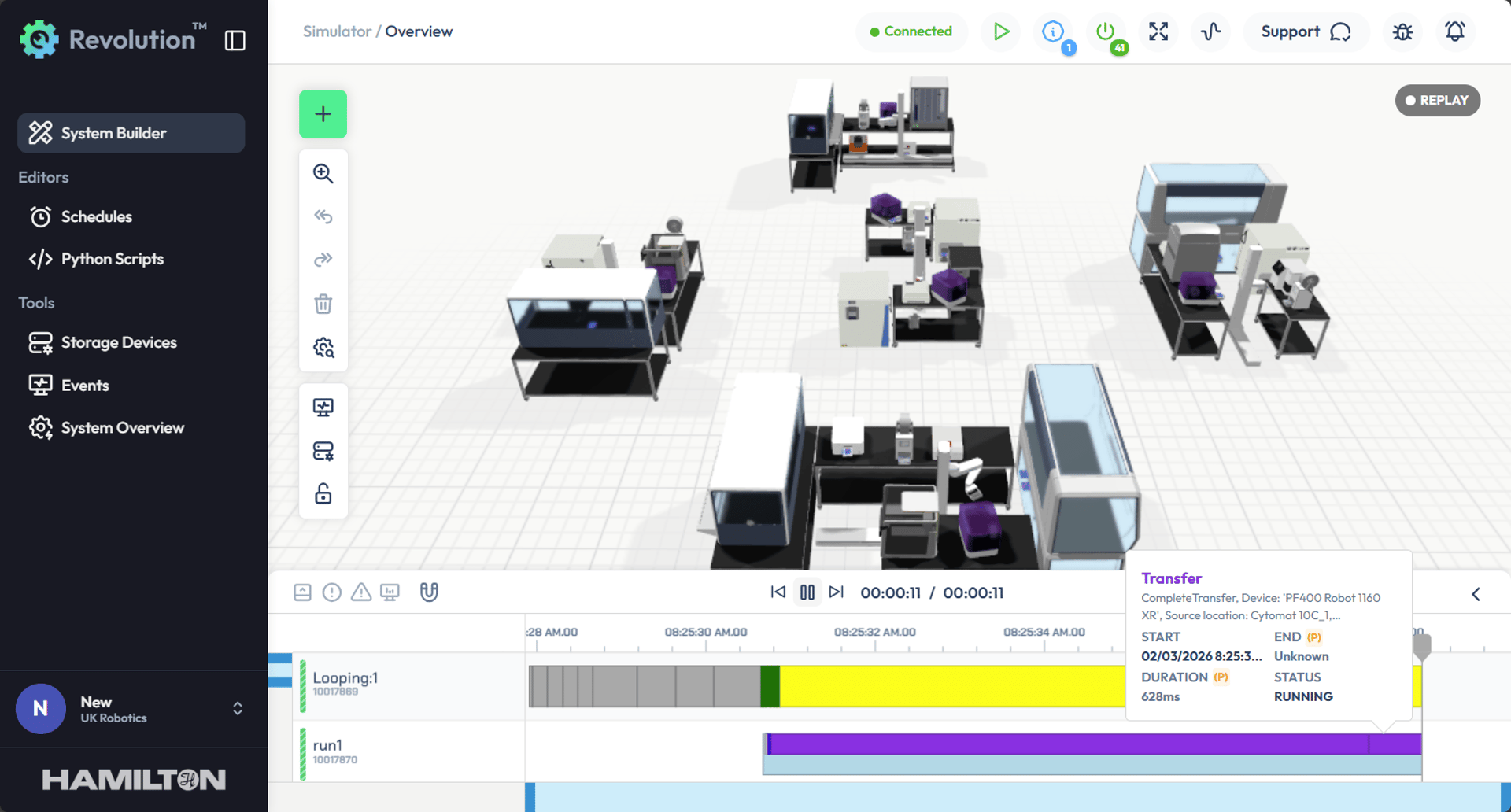 Revolution simulator overview showing a 3D lab automation layout with robotic arms, instruments, and a timeline replay panel.