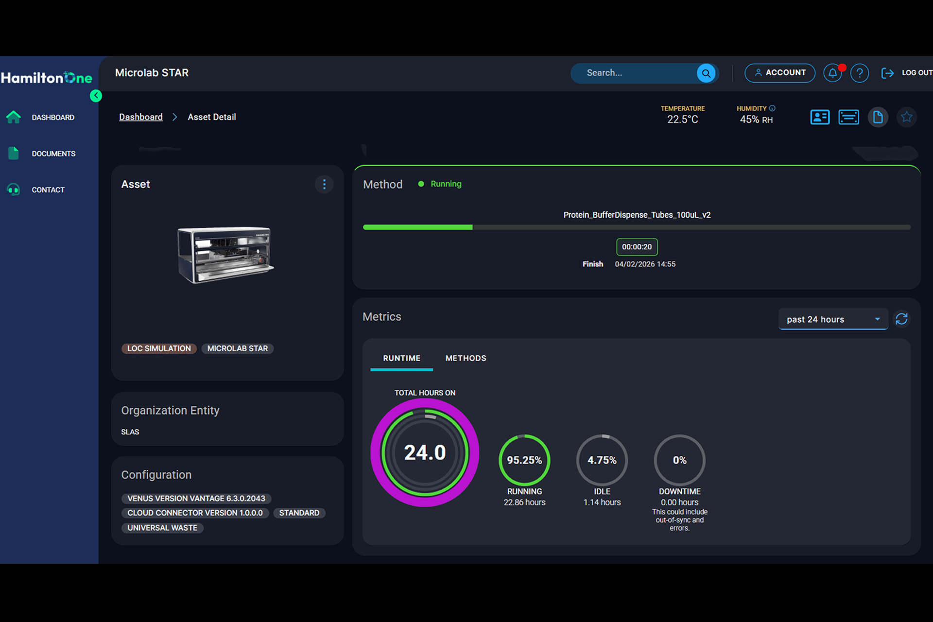 HamiltonOne dashboard showing Microlab STAR asset detail with runtime metrics: 24.0 total hours, 95.25% running, 4.75% idle.