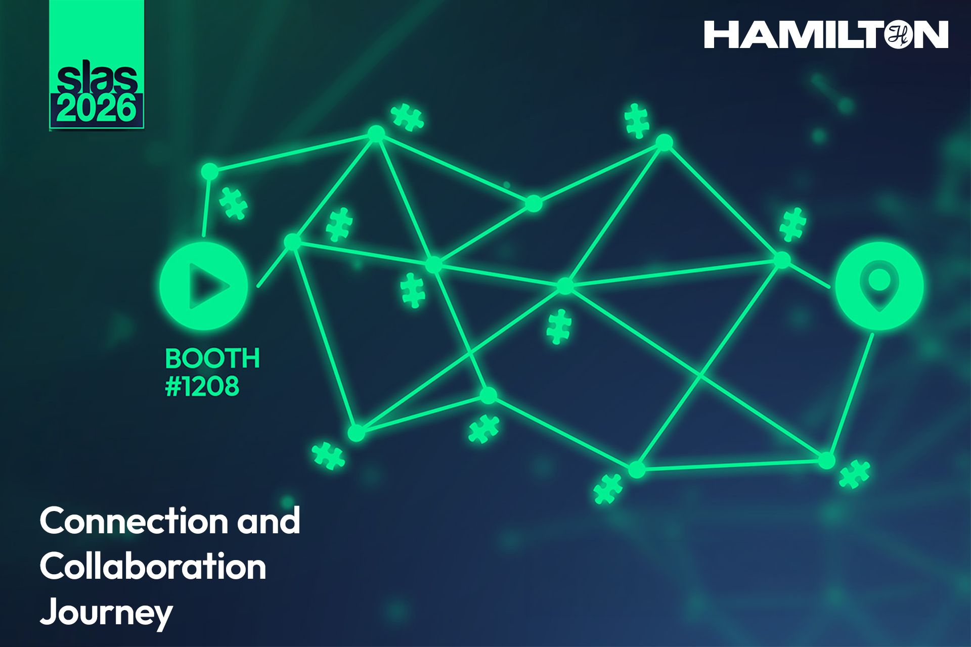SLAS 2026 promotional graphic for Hamilton, Booth #1208, featuring a glowing green network of connected nodes and puzzle pieces on a dark background with the text "Connection and Collaboration Journey"