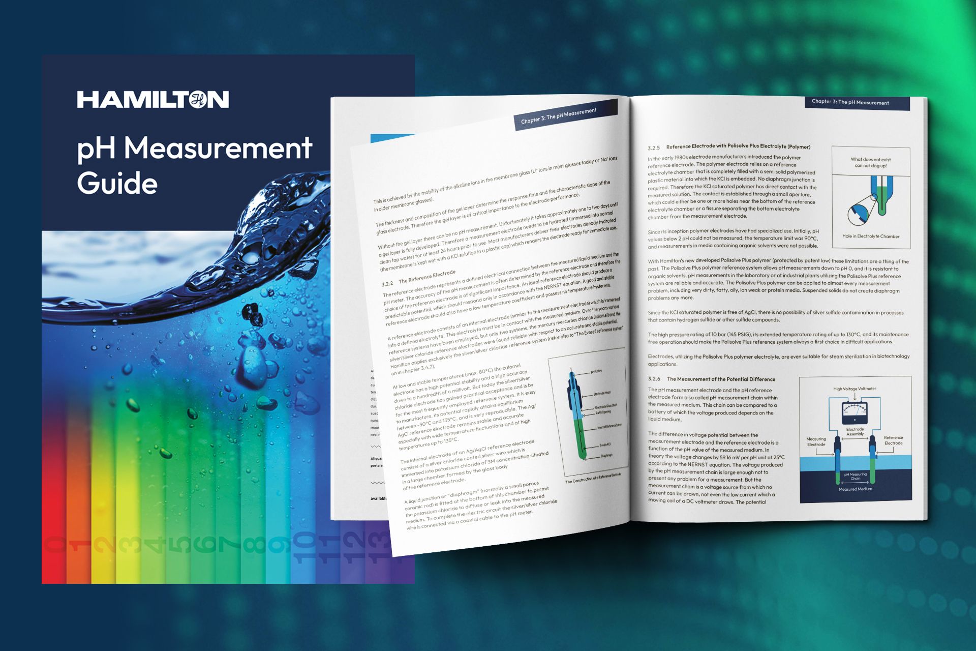 Hamilton pH Measurement Guide booklet open to Chapter 3, showing reference electrode diagrams and text