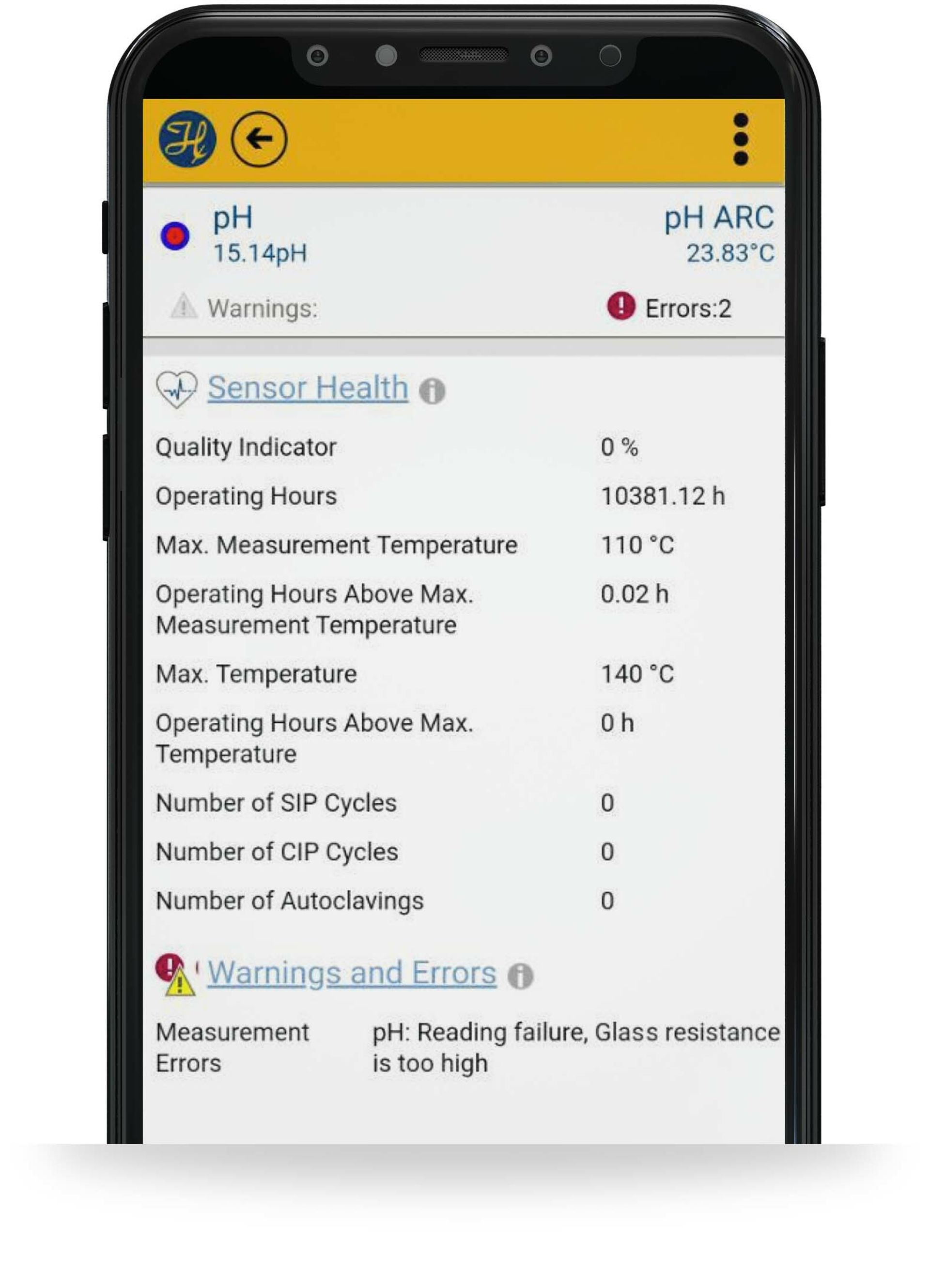 Hamilton smartphone app screenshot showing pH sensor health data: 15.14 pH, 2 errors, glass resistance too high